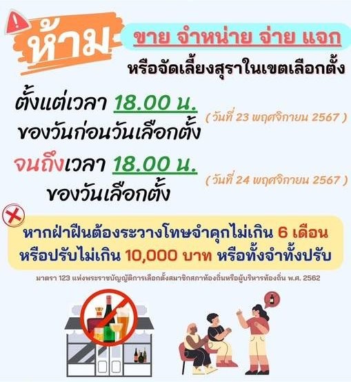 ในวันอาทิตย์ที่ 24 พฤศจิกายน 2567 
จังหวัดนครศรีธรรมราช มีการเลือกตั้งนายกองค์การบริหารส่วนจังหวัด และตามกฎหมายกำหนดให้ทั้งจังหวัดเป็นเขตเลือกตั้ง✨
📃 ตามมาตรา 123 แห่งพระราชบัญญัติการเลือกตั้งสมาชิกสภาท้องถิ่นหรือผู้บริหารท้องถิ่น พ.ศ. 2562 #ห้ามขาย #จำหน่าย #จ่ายแจก #หรือจัดเลี้ยงสุราทุกชนิดในเขตเลือกตั้ง ‼️
📍 ในระหว่างเวลา 18.00 น. ของวันก่อนวันเลือกตั้ง (วันเสาร์ที่ 23 พ.ย. 2567) 
จนถึงเวลา 18.00 น. ของวันเลือกตั้ง (วันอาทิตย์ที่ 24 พ.ย. 2567)📣➰
🔸จึงเรียนมาเพื่อโปรดทราบและถือปฏิบัติโดยเคร่งครัด🔸